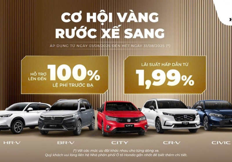 Chương trình khuyến mại của các dòng xe ô tô Honda tháng 8 năm 2025